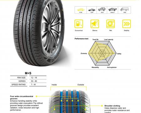 205/60R16 - საბურავი - ECOPRO 99  