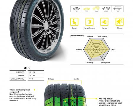 225/45R18 - საბურავი - PRIME UHP 08