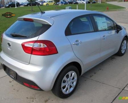 იშლება კია რიო