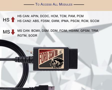 ავტომობილის დიაგნოსტიკის აპარატი USB Modified OBD2 Scanner ELM327 Forscan for Ford MS-CAN HS-CAN Diagnostic Tool