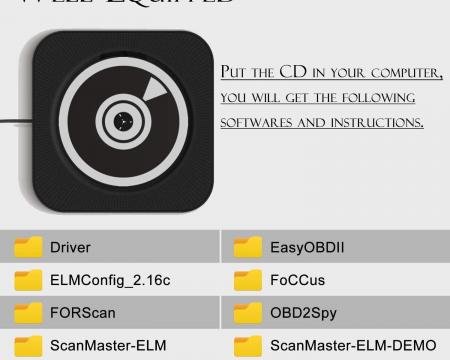 ავტომობილის დიაგნოსტიკის აპარატი USB Modified OBD2 Scanner ELM327 Forscan for Ford MS-CAN HS-CAN Diagnostic Tool
