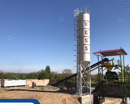 ბეტონის ქარხნა ფასი